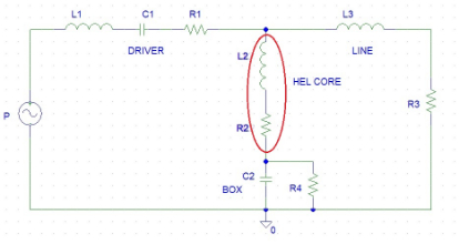 circuit-HEL